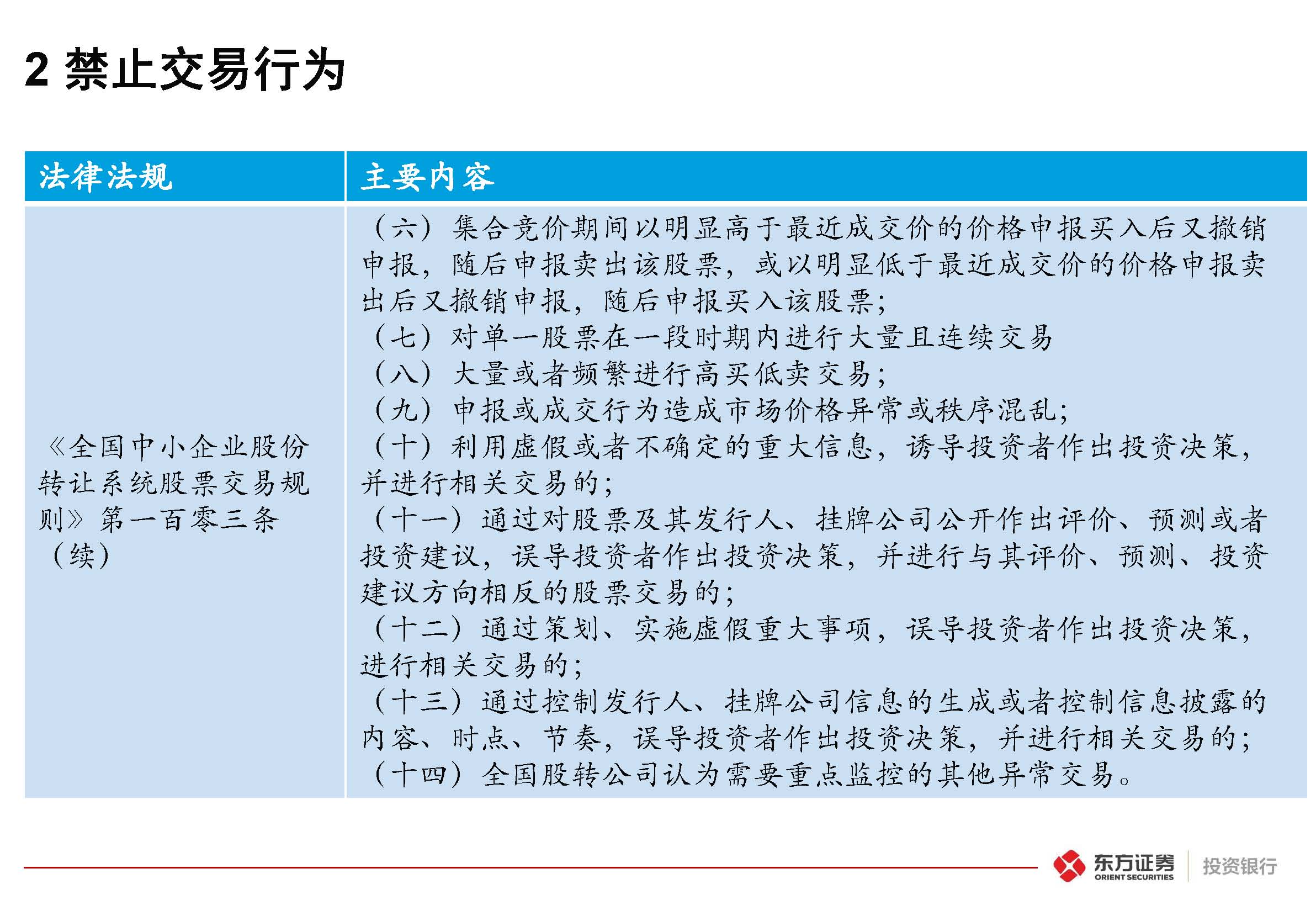 挂牌公司“关键少数”股票交易监管规则专题培训